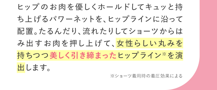 ヒップのお肉を優しくホールドしてキュッと持ち上げるパワーネットを、ヒップラインに沿って配置。たるんだり、流れたりしてショーツからはみ出すお肉を押し上げて、女性らしい丸みを持ちつつ美しく引き締まったヒップライン※を演出します。※ショーツ着用時の着圧補正による