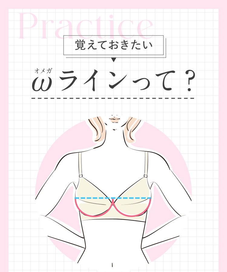 Practice 覚えておきたいωラインって？