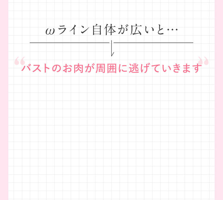 ωライン自体が広いと… バストのお肉が周囲に逃げていきます。