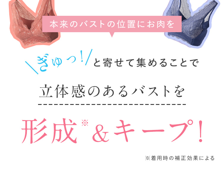 本来のバストの位置にお肉をぎゅっと寄せて集めることで 立体感のあるバストを 形成※&キープ！ ※着用時の補正効果による