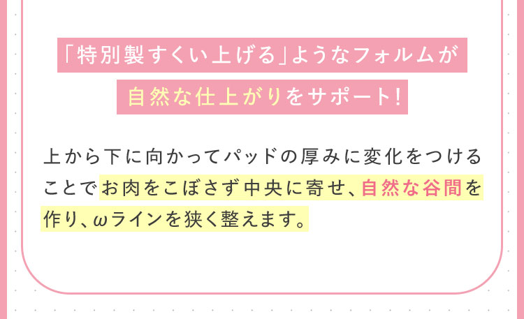 「特別製すくい上げる」ようなフォルムが自然な仕上がりをサポート！ 上から下に向かってパッドの厚みに変化をつけることでお肉をこぼさず中央に寄せ、自然な谷間を作り、ωラインを狭く整えます。